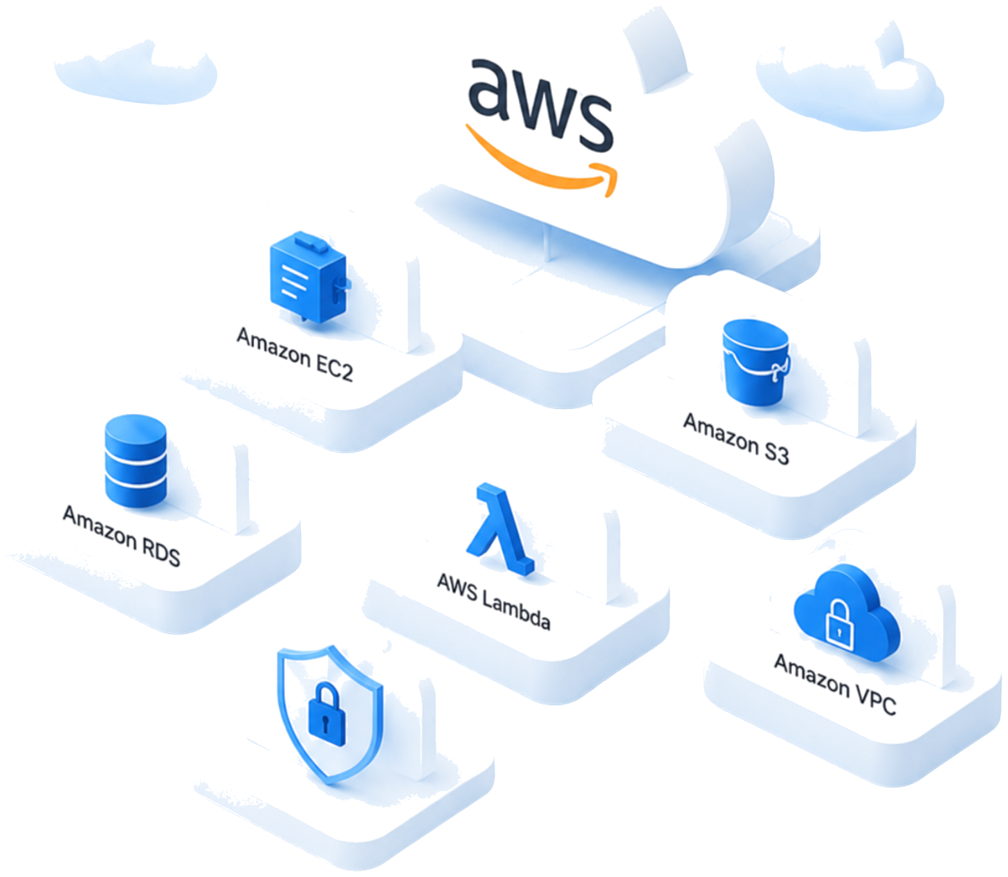 AWS cloud infrastructure